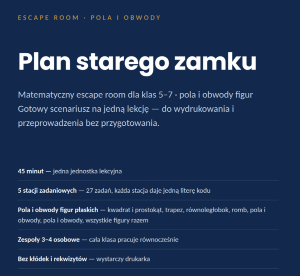 Pola i obwody figur – escape room matematyczny, klasy 5–7