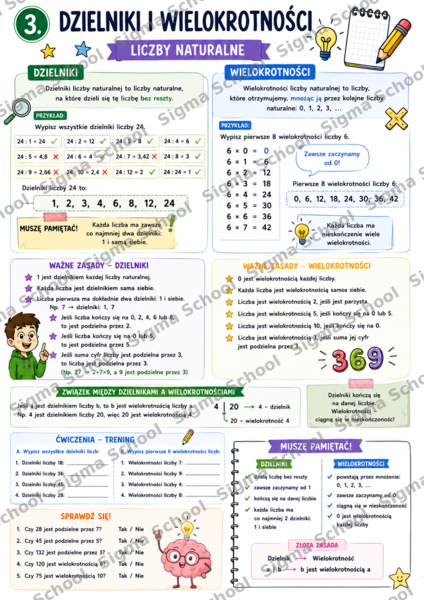 Matematyka klasa 4 – powtórka, notatki i kompendium wiedzy