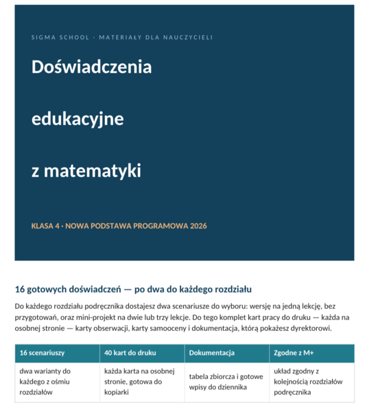 Doświadczenia edukacyjne z matematyki – klasa 4, 16 doświadczeń