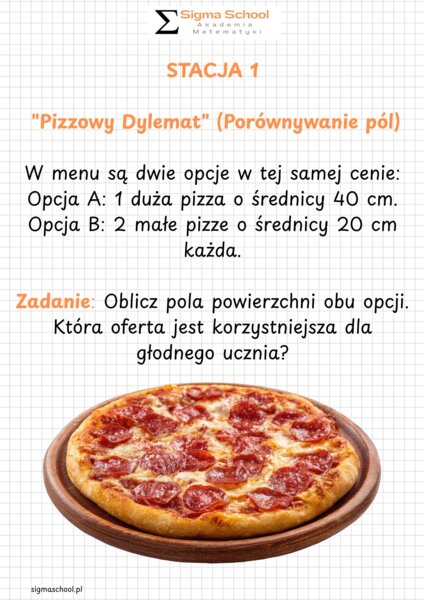 Dzień Liczby Pi – 10 stacji zadaniowych z odpowiedziami