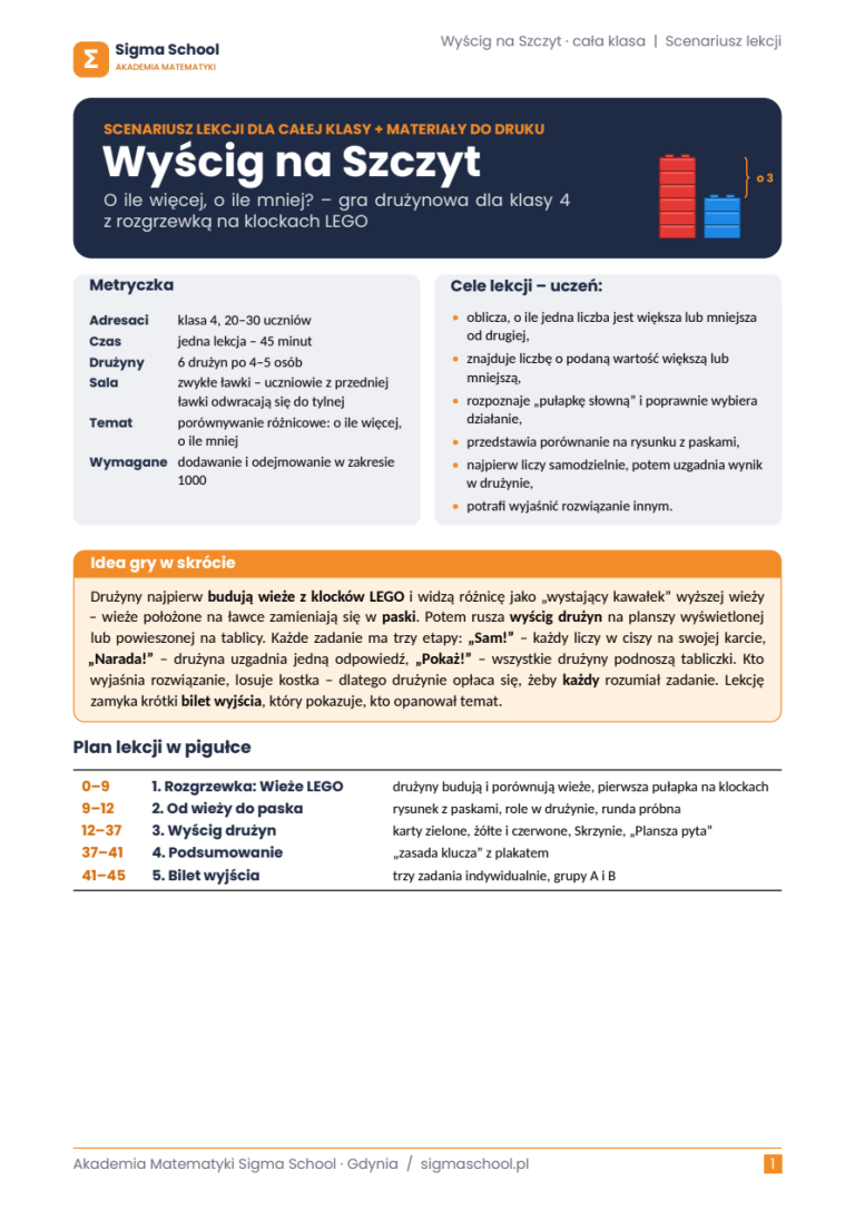 Wyścig na Szczyt – gra matematyczna dla całej klasy 4
