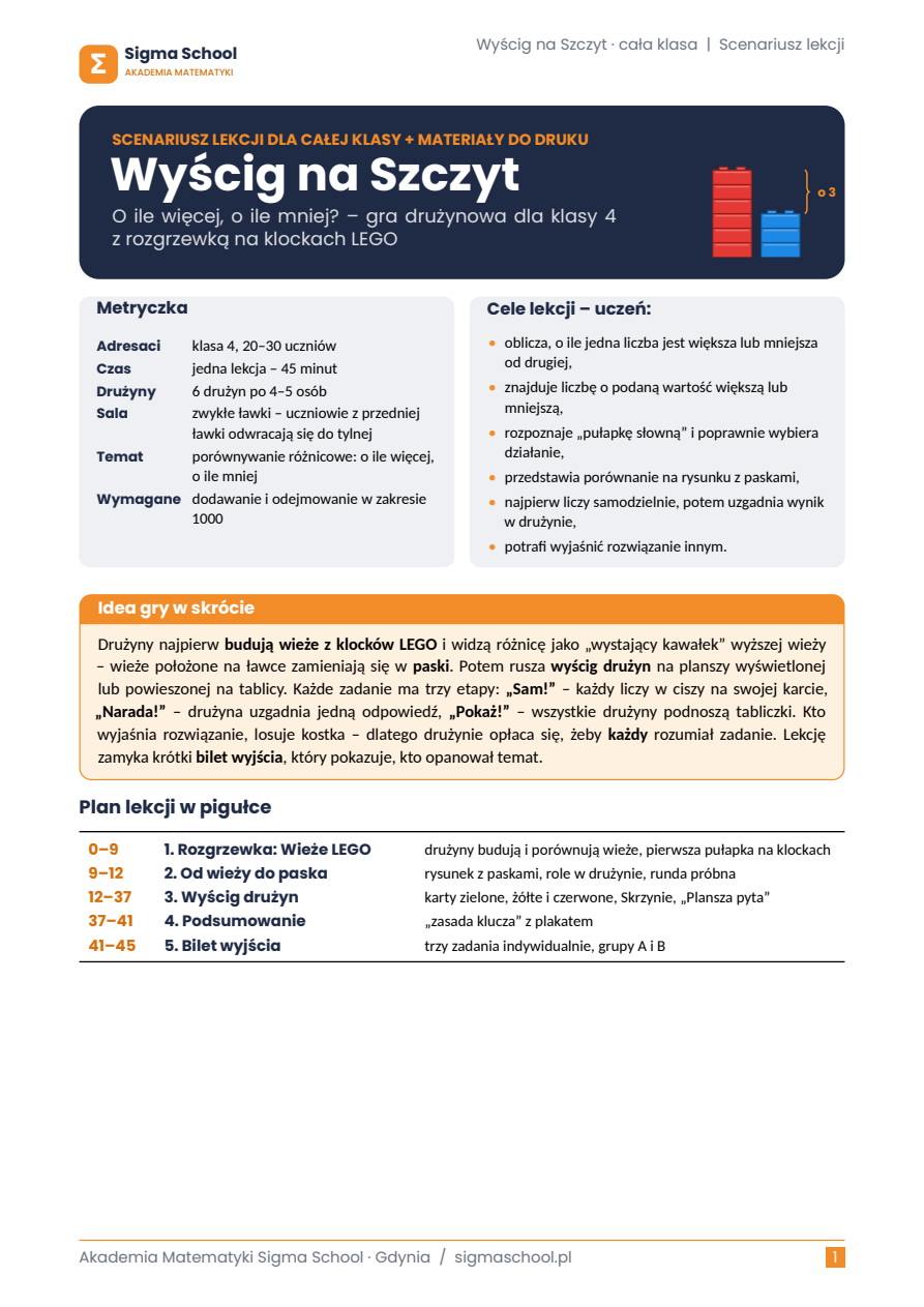 Wyścig na Szczyt – gra matematyczna dla całej klasy 4