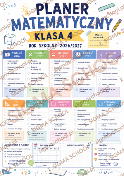 Planer nauki matematyki – klasa 4, rok szkolny 2026/2027