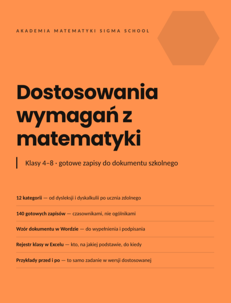 Dostosowania wymagań z matematyki – klasy 4–8, Word i Excel
